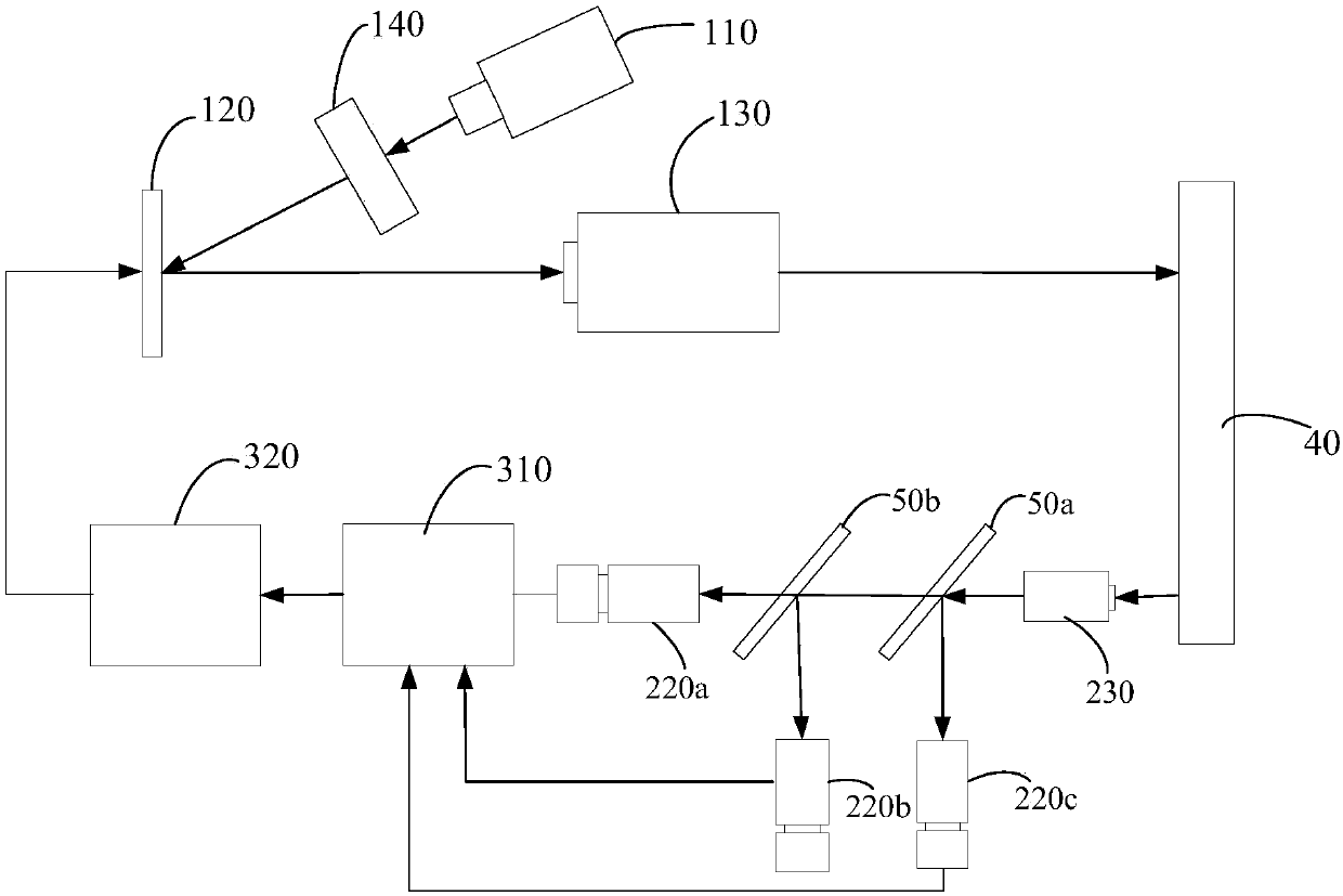 Compressed sensing imaging device and method