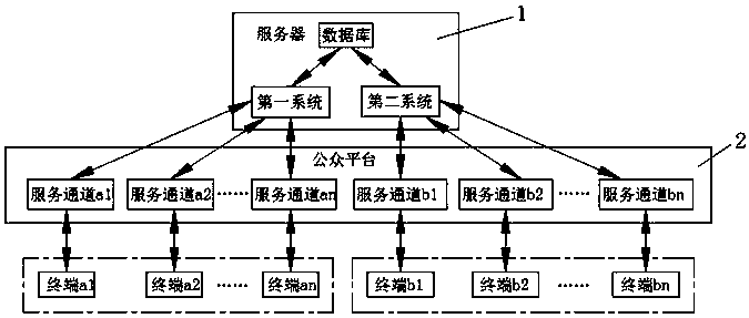 New retail system for books and periodicals and retail leasing method of system