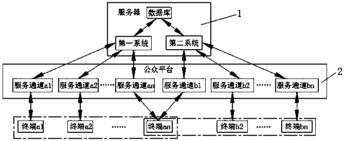 New retail system for books and periodicals and retail leasing method of system