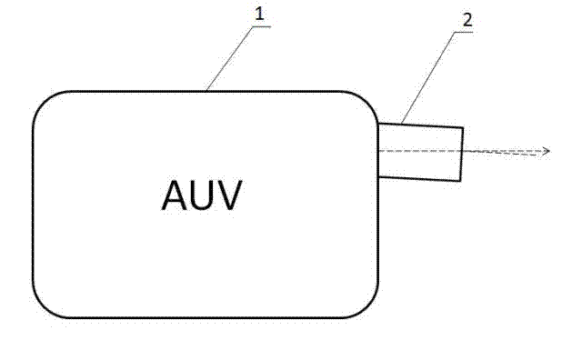 Detecting and positioning method and system for aiming at underwater obstacles