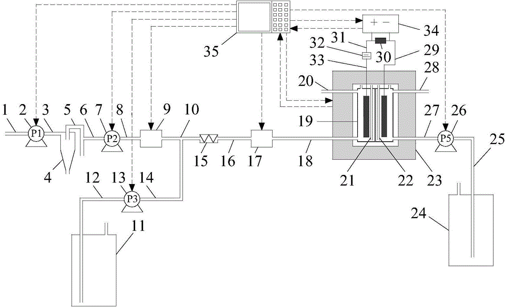 Device based on microorganism electrolytic tank technique for on-line biochemical oxygen demand measurement