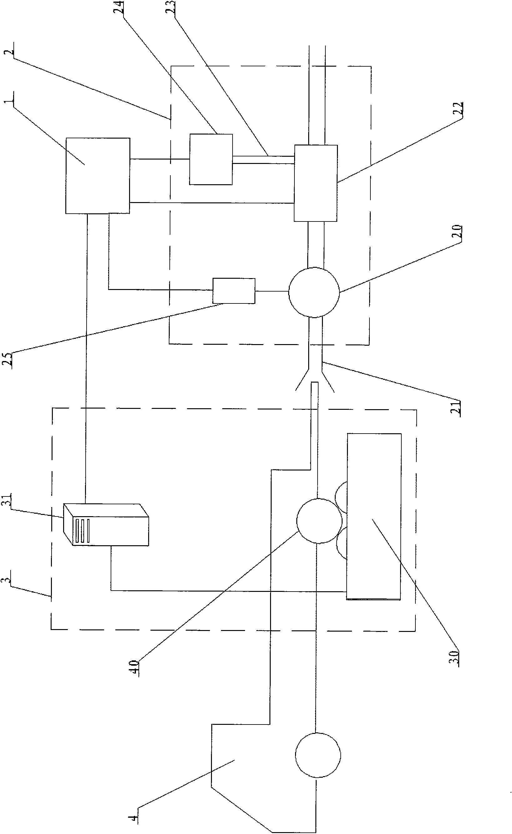 Automobile fuel consumption detection system and detection method thereof