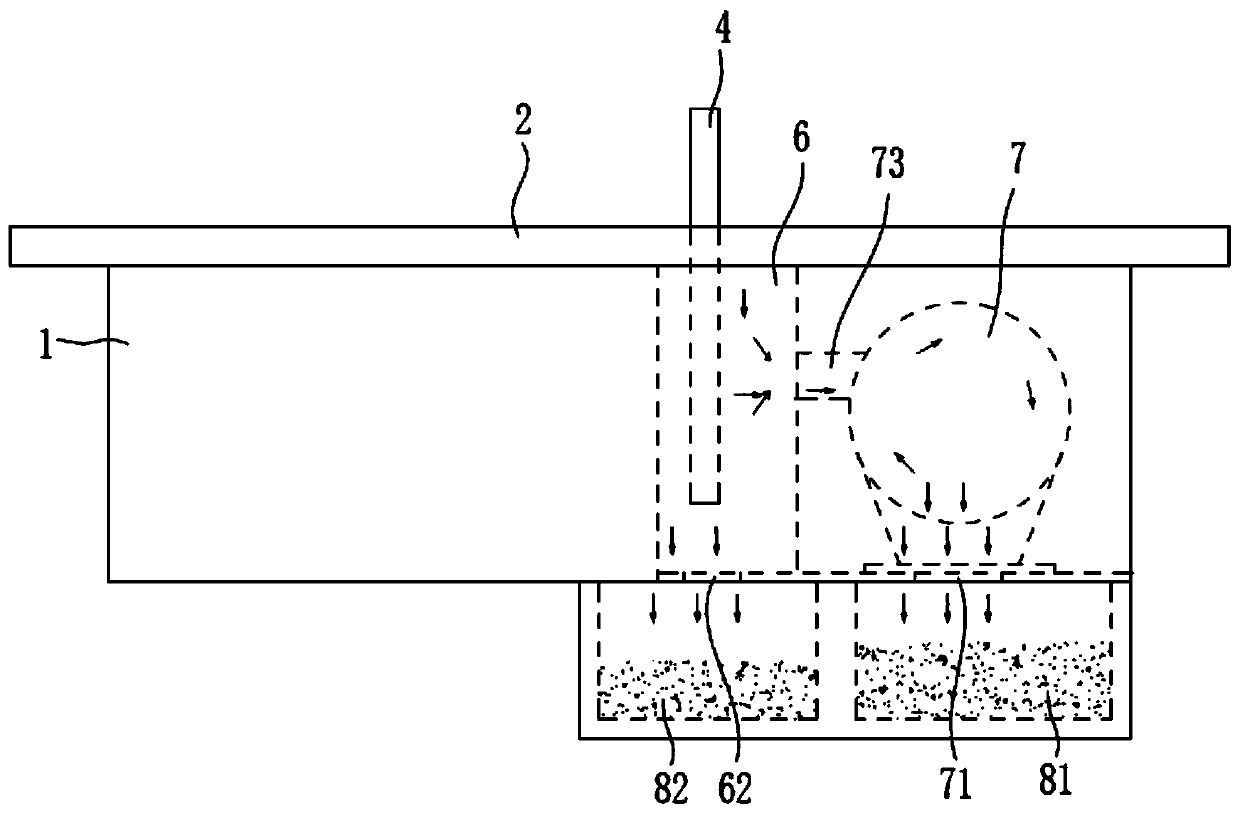 Environment-cleaning dust-free table type cutting machine