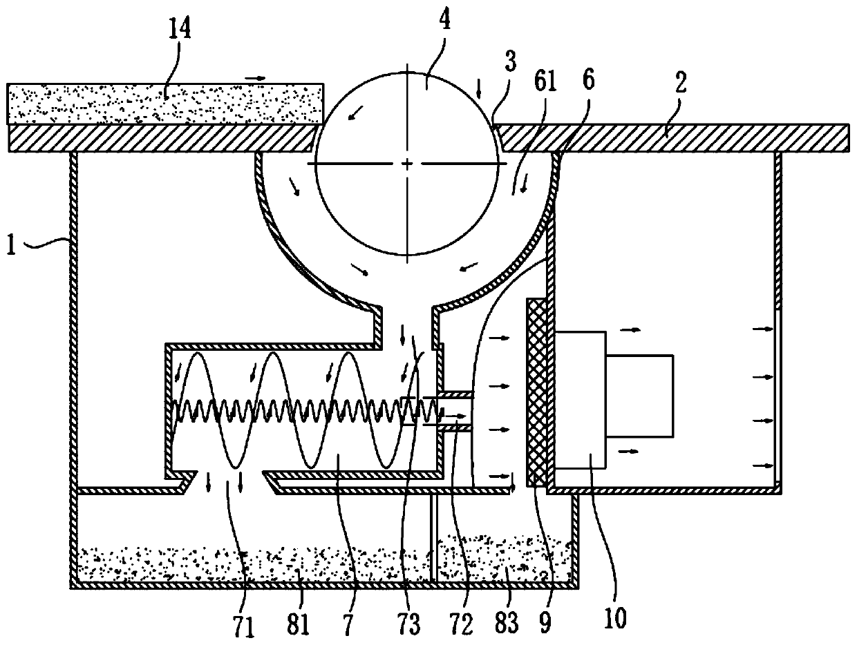 Environment-cleaning dust-free table type cutting machine