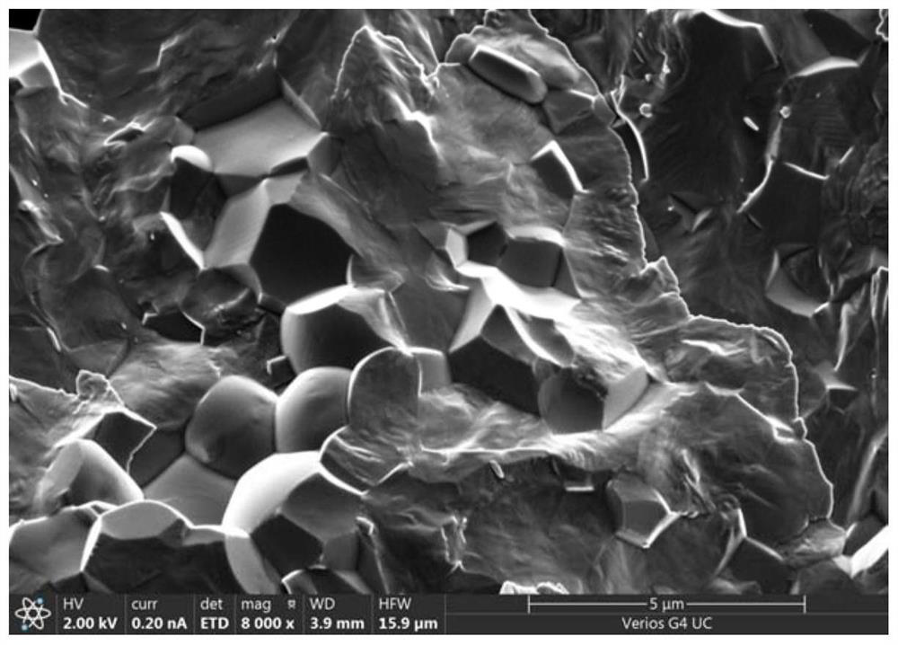 PZT-based high-Curie-temperature piezoelectric ceramic and preparation method thereof