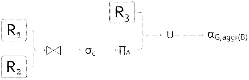 Incremental data cleaning method based on memory mapping