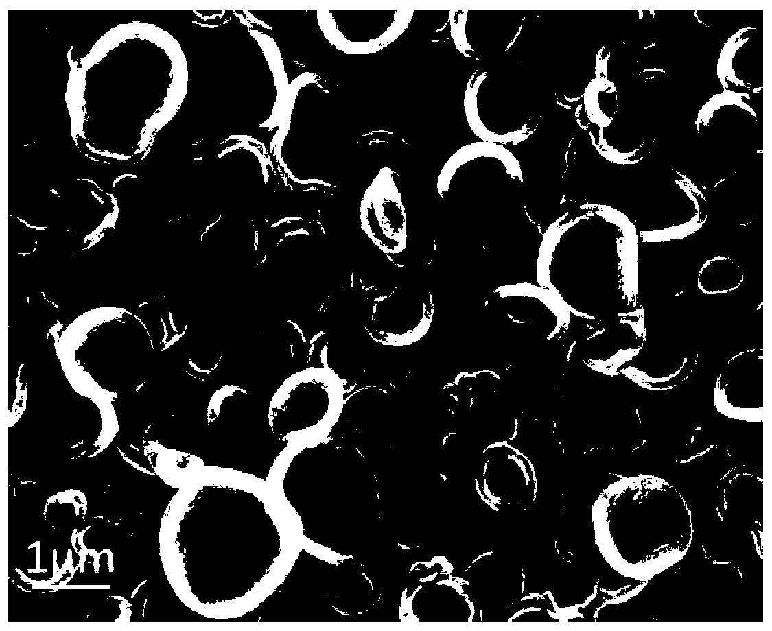 Method for preparing loose nanofiltration membrane based on interfacial polymerization