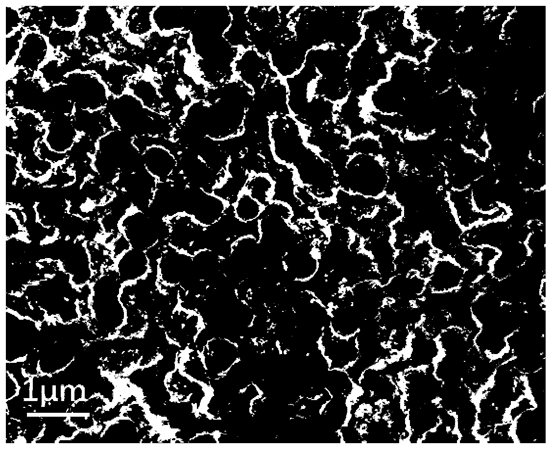 Method for preparing loose nanofiltration membrane based on interfacial polymerization