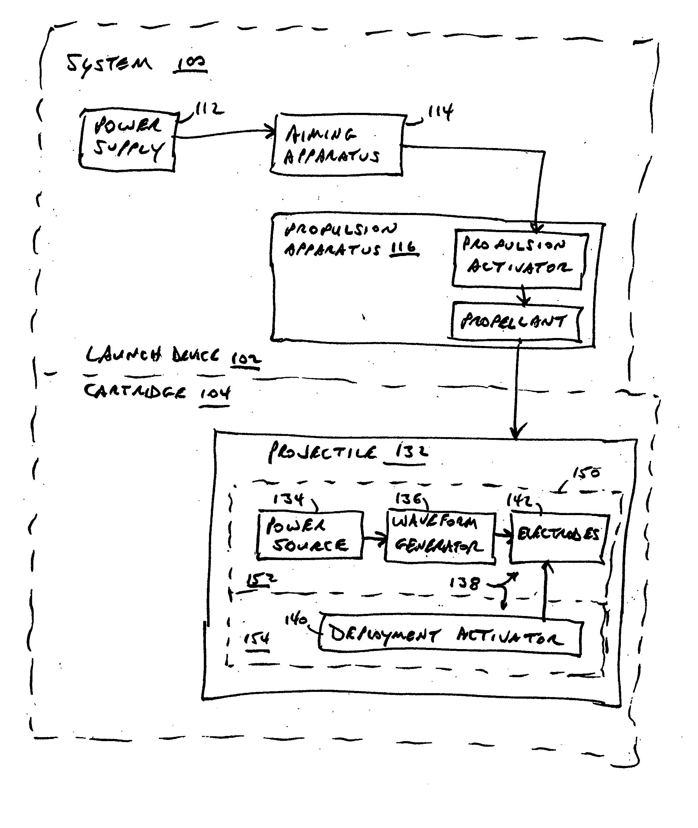 Systems and methods using an electrified projectile