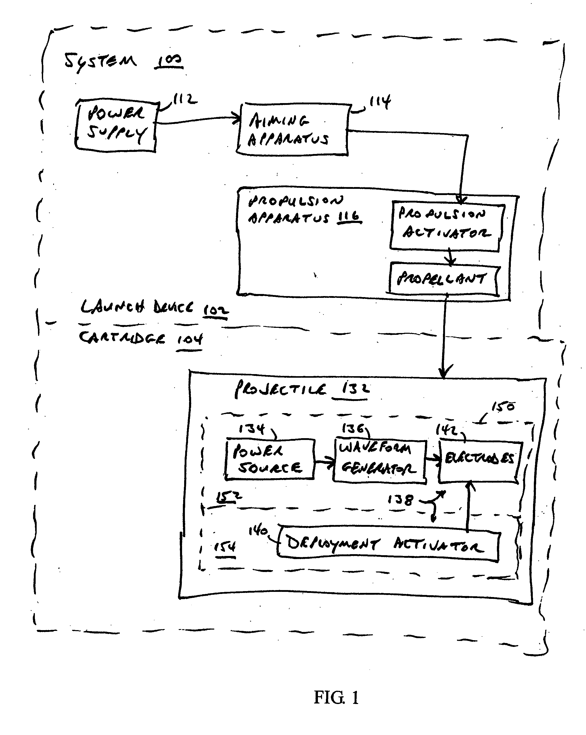 Systems and methods using an electrified projectile