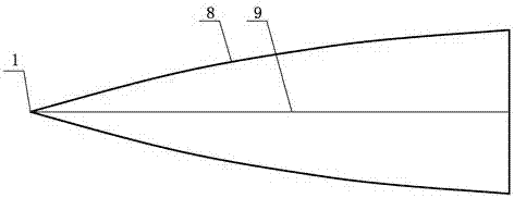 Aircraft nose with arrises