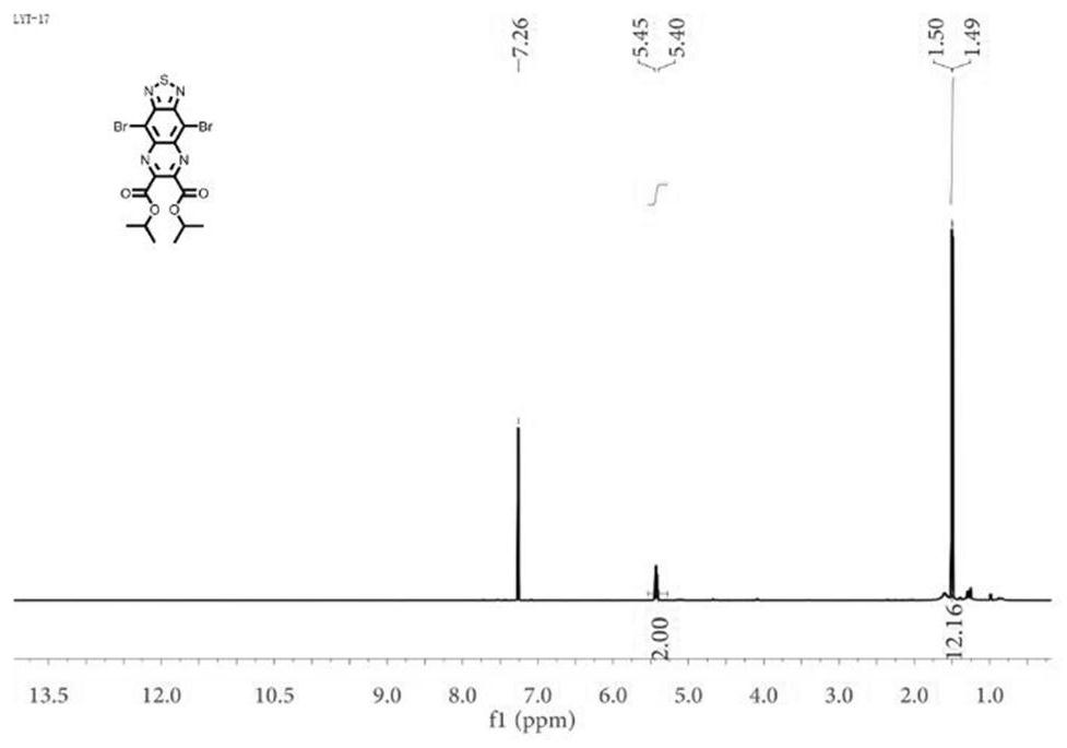 Ester-substituted heterocyclic aromatic conjugated skeleton and polymer material and application thereof