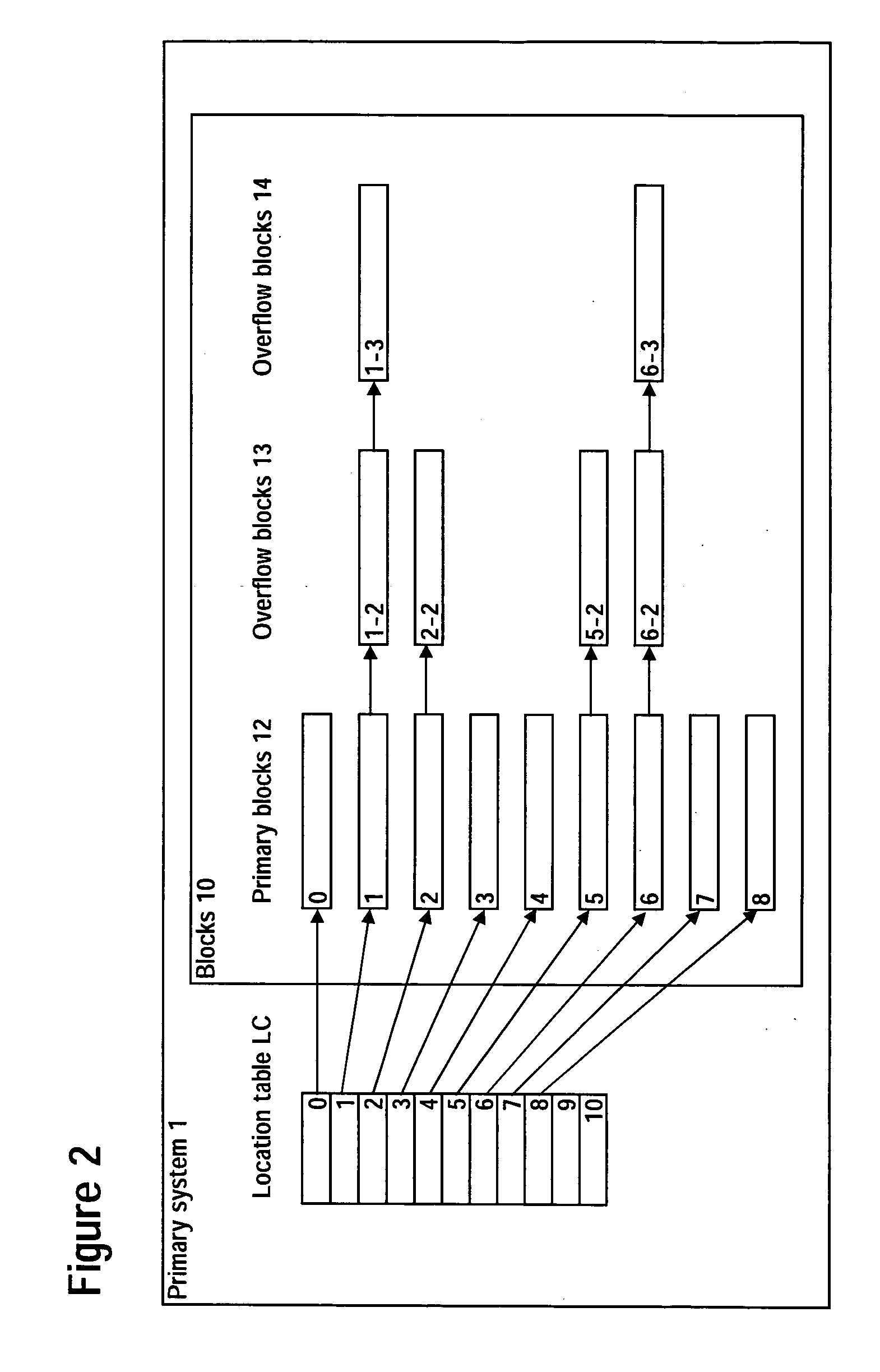 Database re-organizing system and database