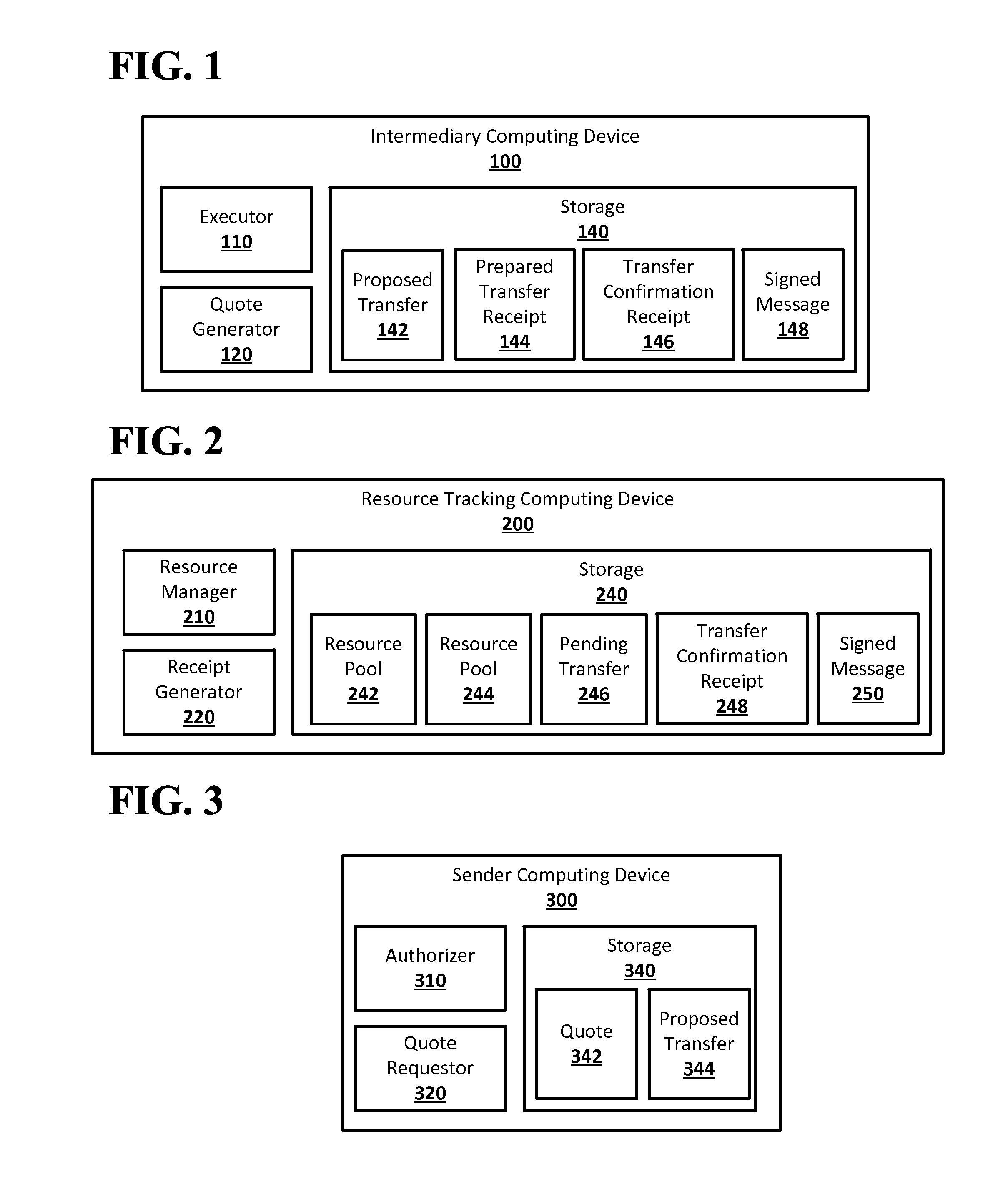 Temporary consensus networks in a resource transfer system