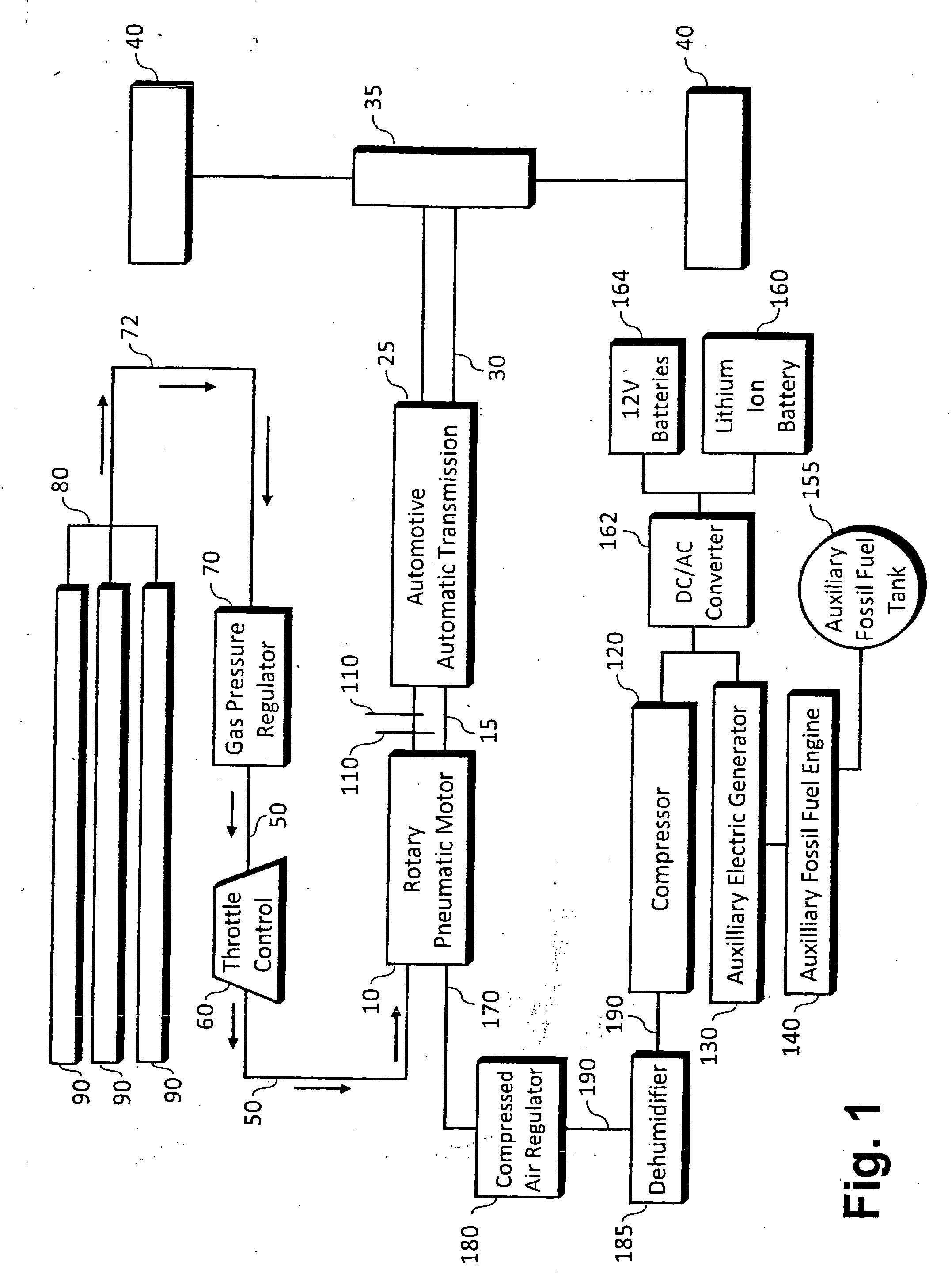 Pneumatic mechanical power source