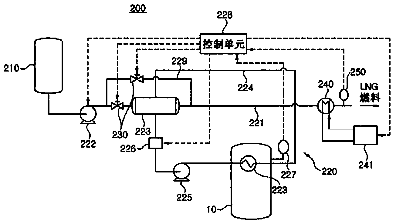 Cold heat recovery apparatus using an lng fuel, and liquefied gas carrier including same