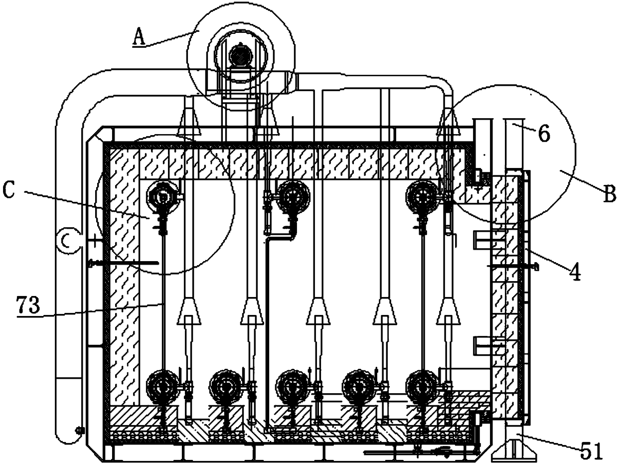 A box type heating furnace