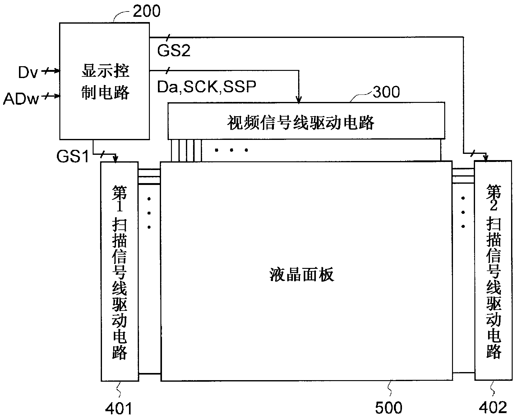 Scanning signal line drive circuit and display device provided with same