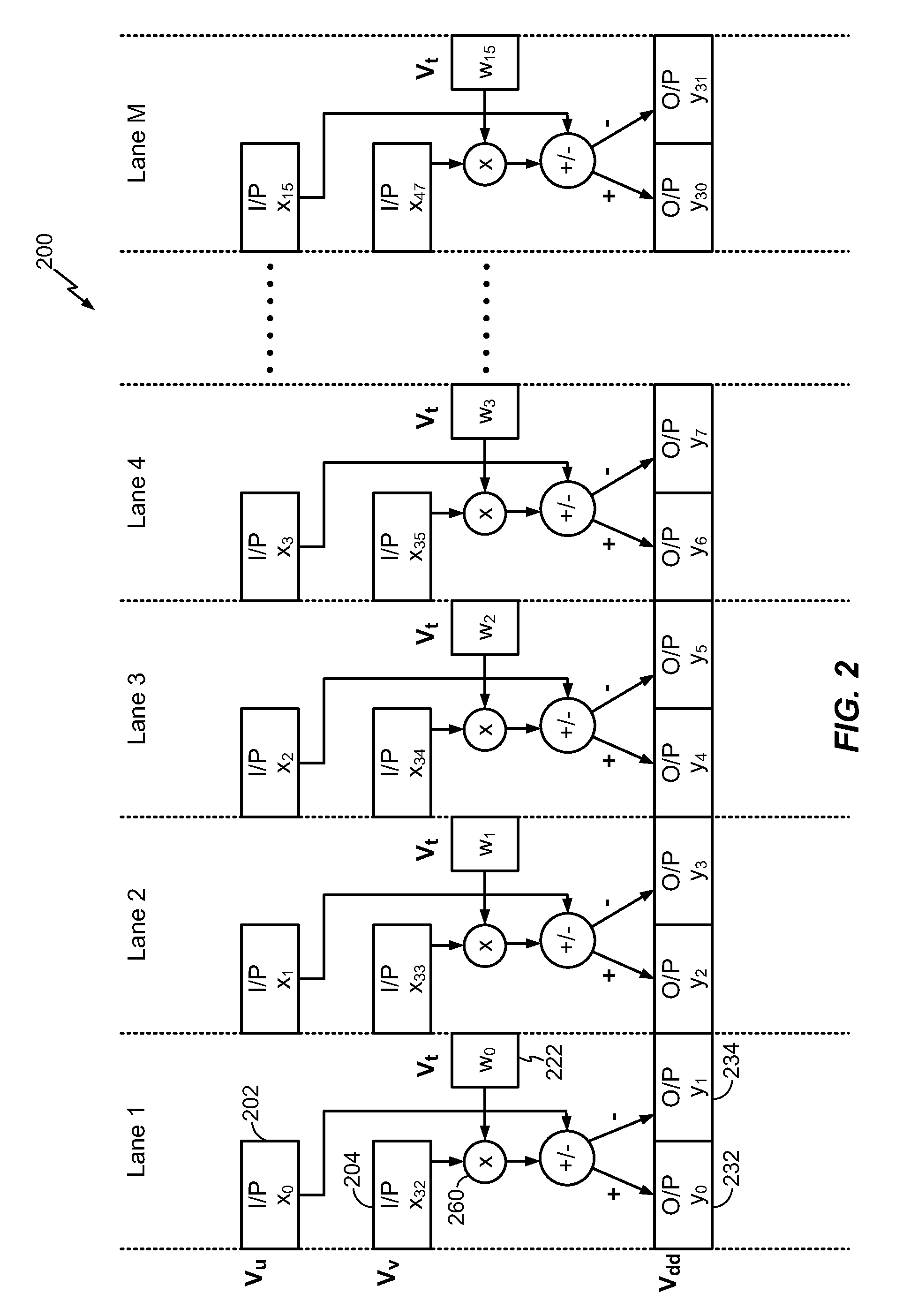 Dual fixed geometry fast fourier transform (FFT)