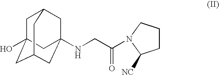 Pharmaceutical Compositions of Combinations of Dipeptidyl Peptidase-4 Inhibitors With Metformin