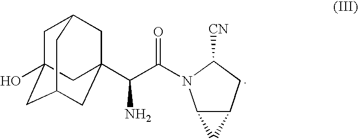 Pharmaceutical Compositions of Combinations of Dipeptidyl Peptidase-4 Inhibitors With Metformin