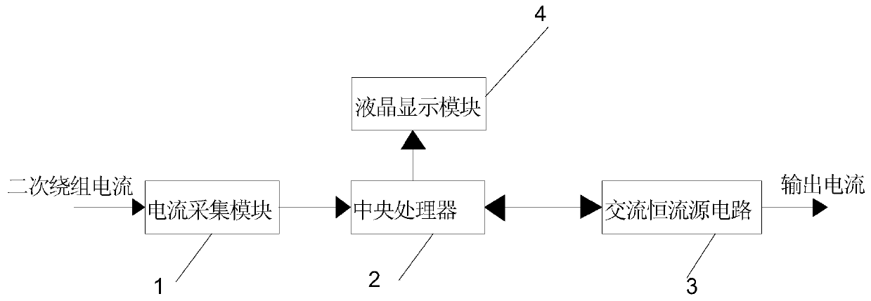 A New Line Temperature Transmitting Device