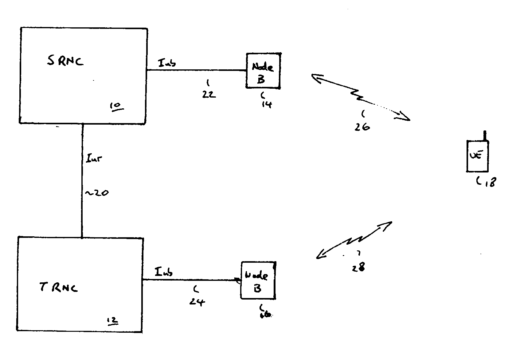 Radio network relocation