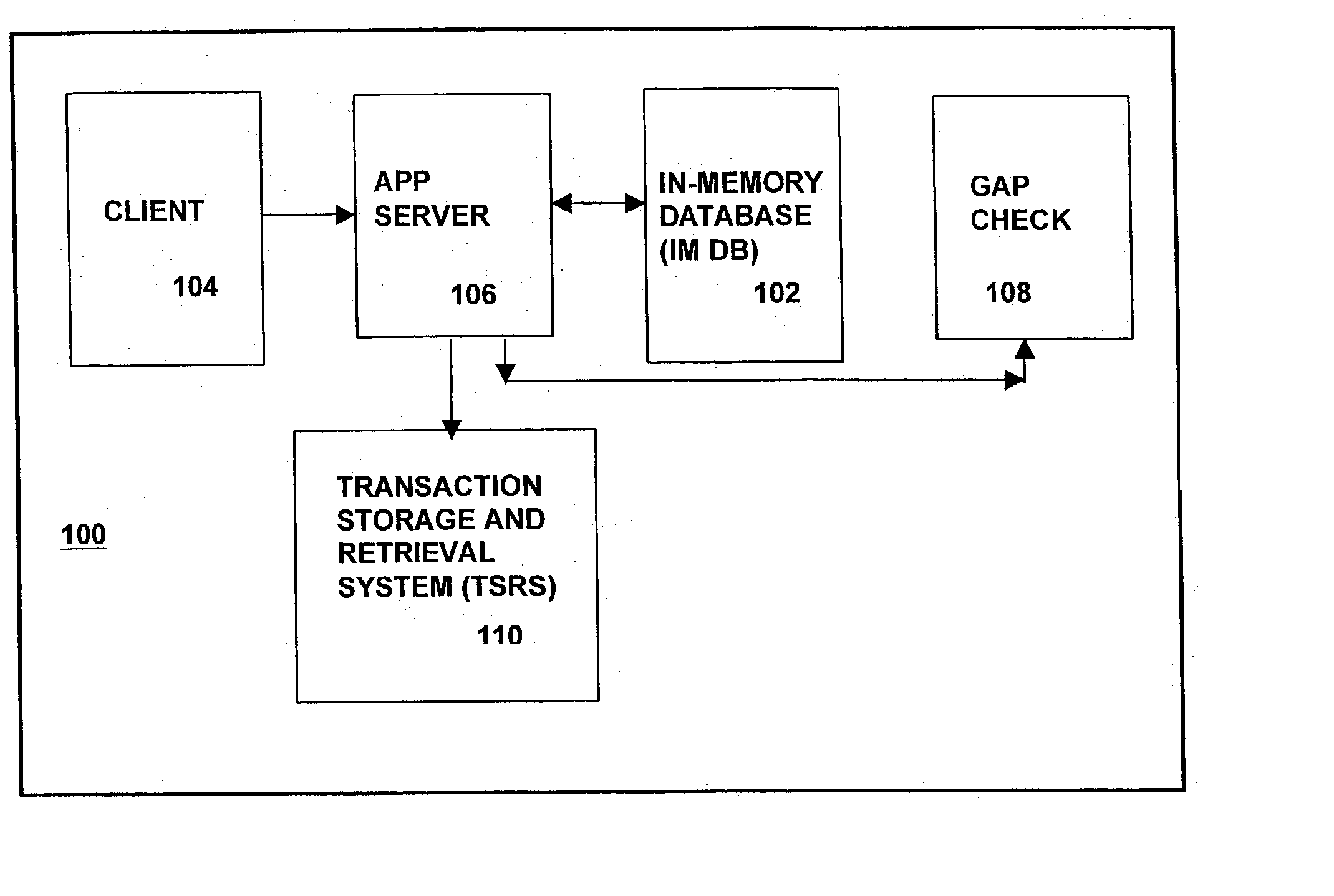 High performance transaction storage and retrieval system for commodity computing environments