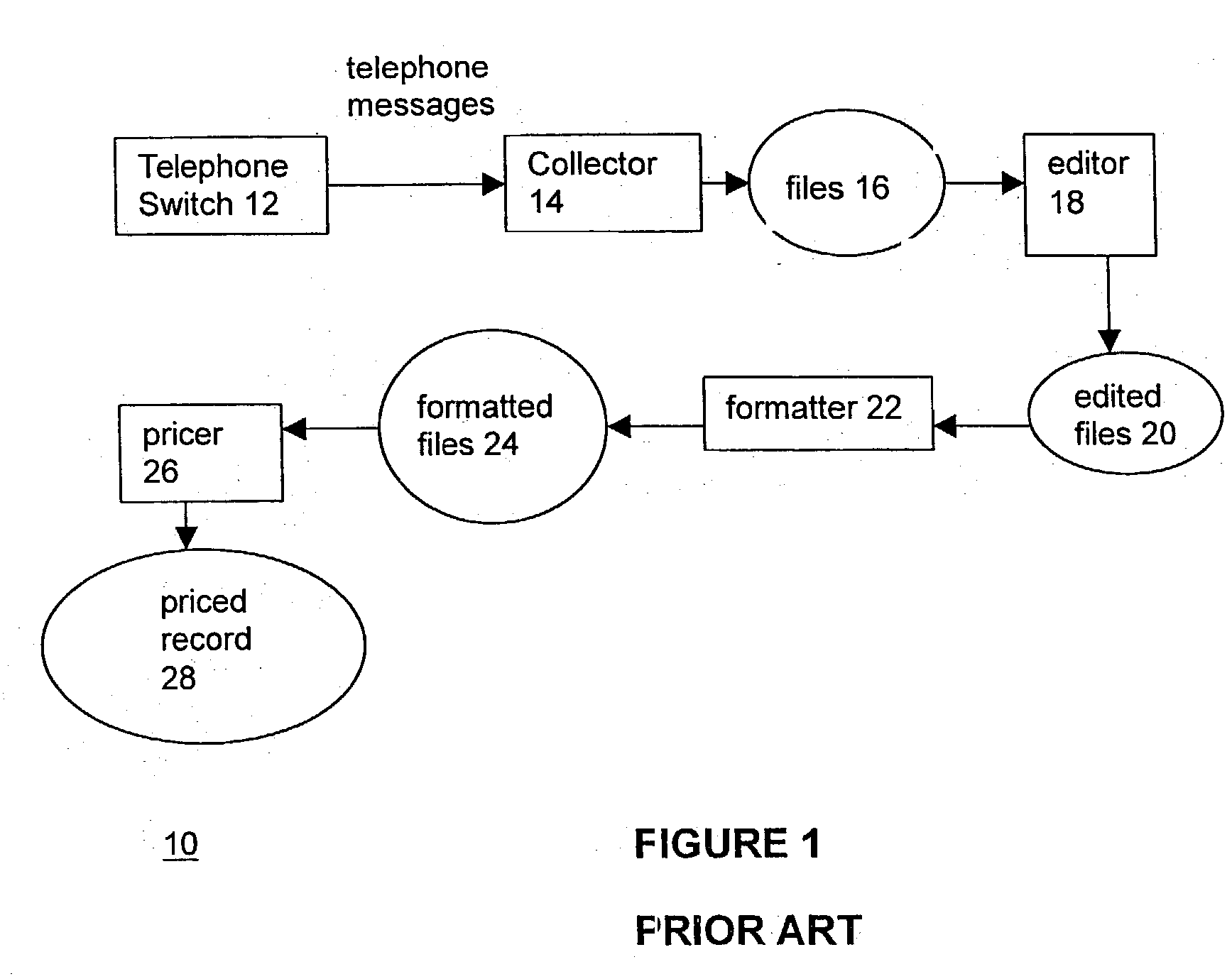 High performance transaction storage and retrieval system for commodity computing environments