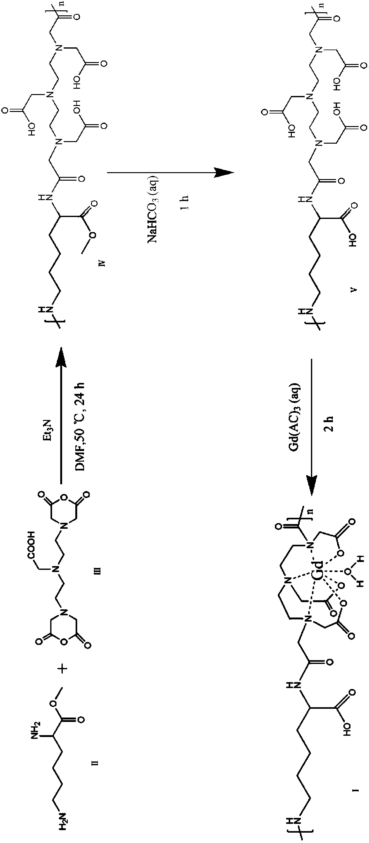 High-molecular MRI contrast agent based on lysine and preparation method thereof