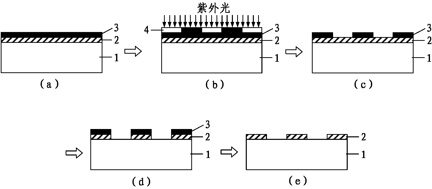 Composite helical antenna precision manufacturing method and measurement machining device