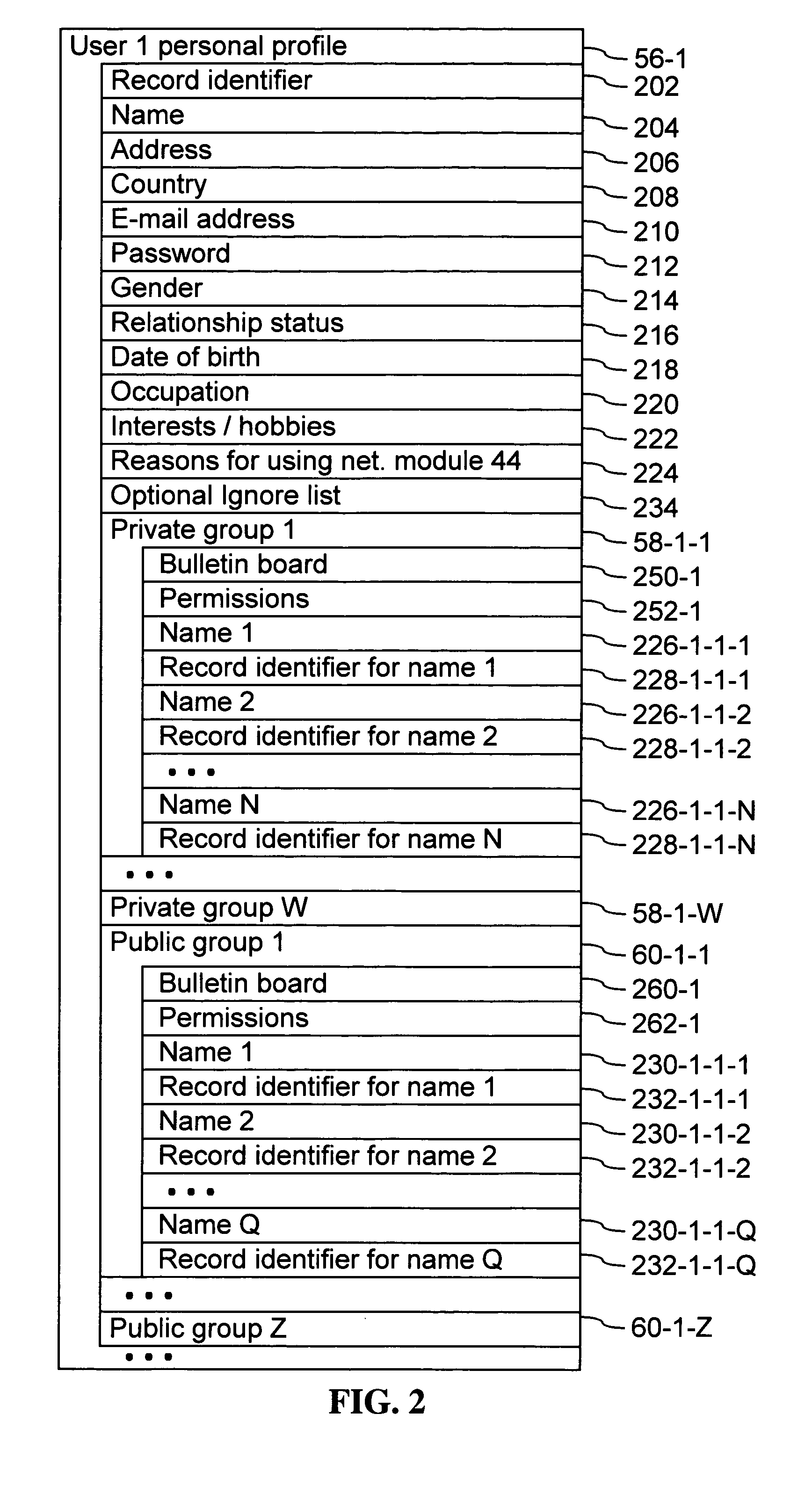 Systems and methods for class designation in a computerized social network application