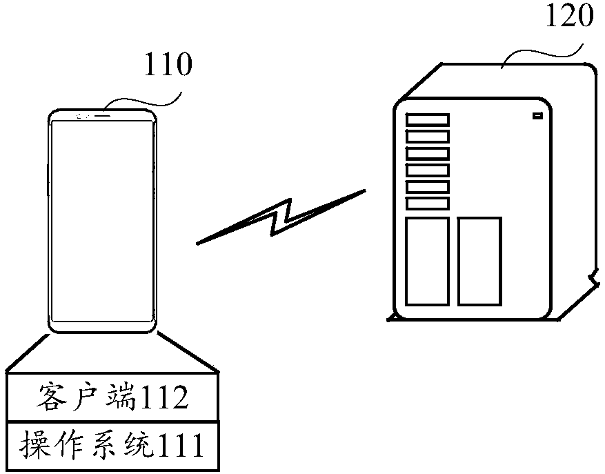 Resource loading method and device, terminal and storage medium