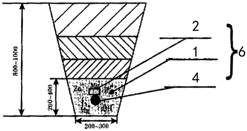 Environment-friendly long-acting electrolytic ion grounding electrode and construction method thereof