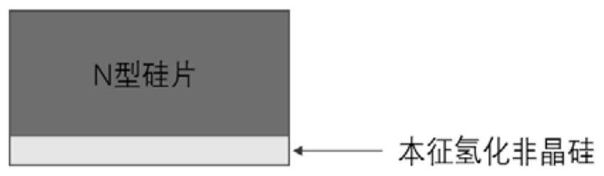 A method of making doped amorphous silicon on the back of hbc battery