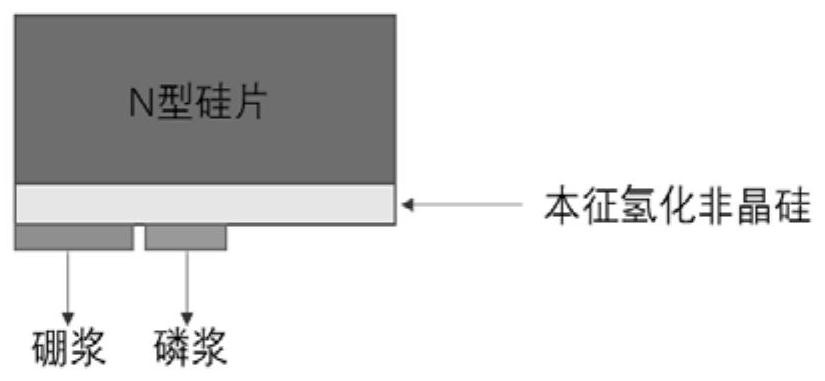 A method of making doped amorphous silicon on the back of hbc battery