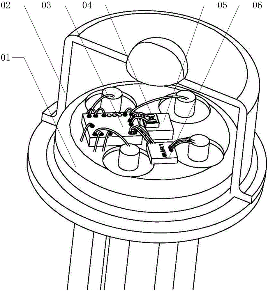 Coaxial type photoelectric element