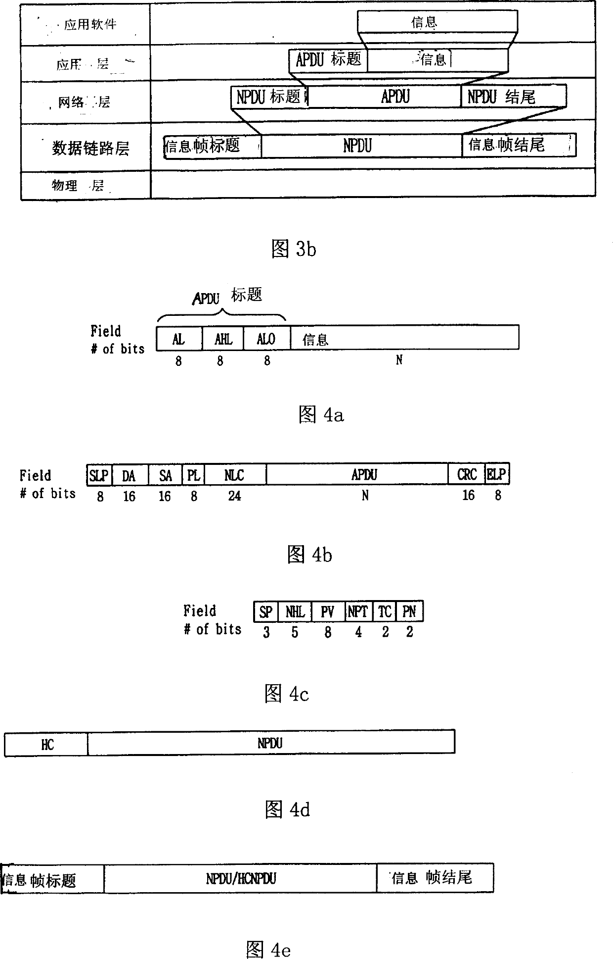 Household network system and its address setting method and associated electrical appliance equipment