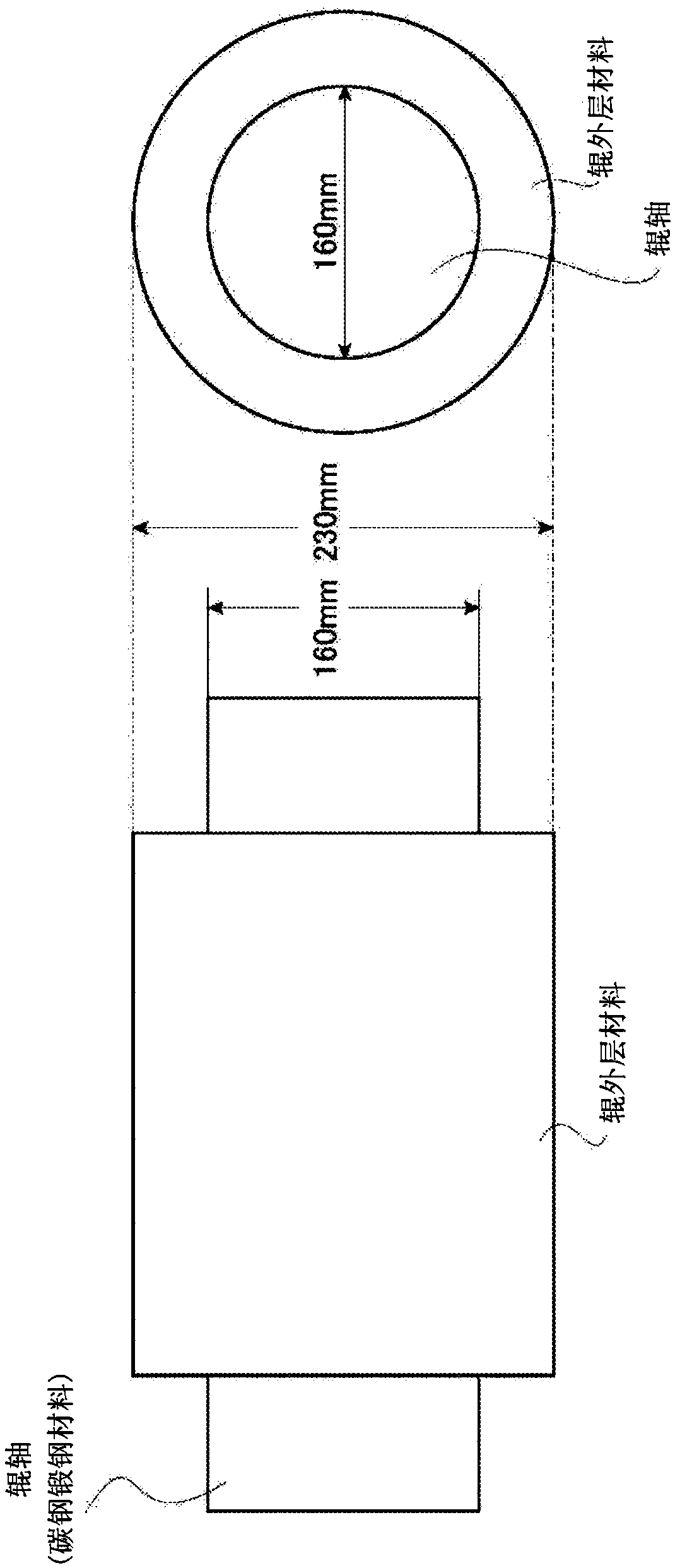 Roll outer layer material for rolling, and composite roll for rolling