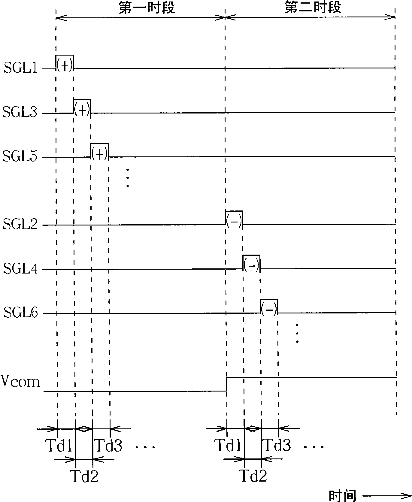 Method for driving LCD device