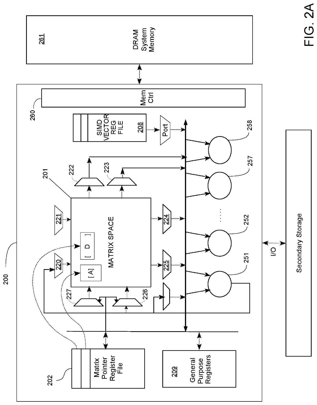 Secure matrix space with partitions for concurrent use