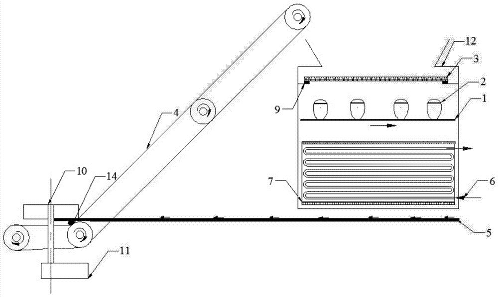 Calcium carbide cooling device and method thereof