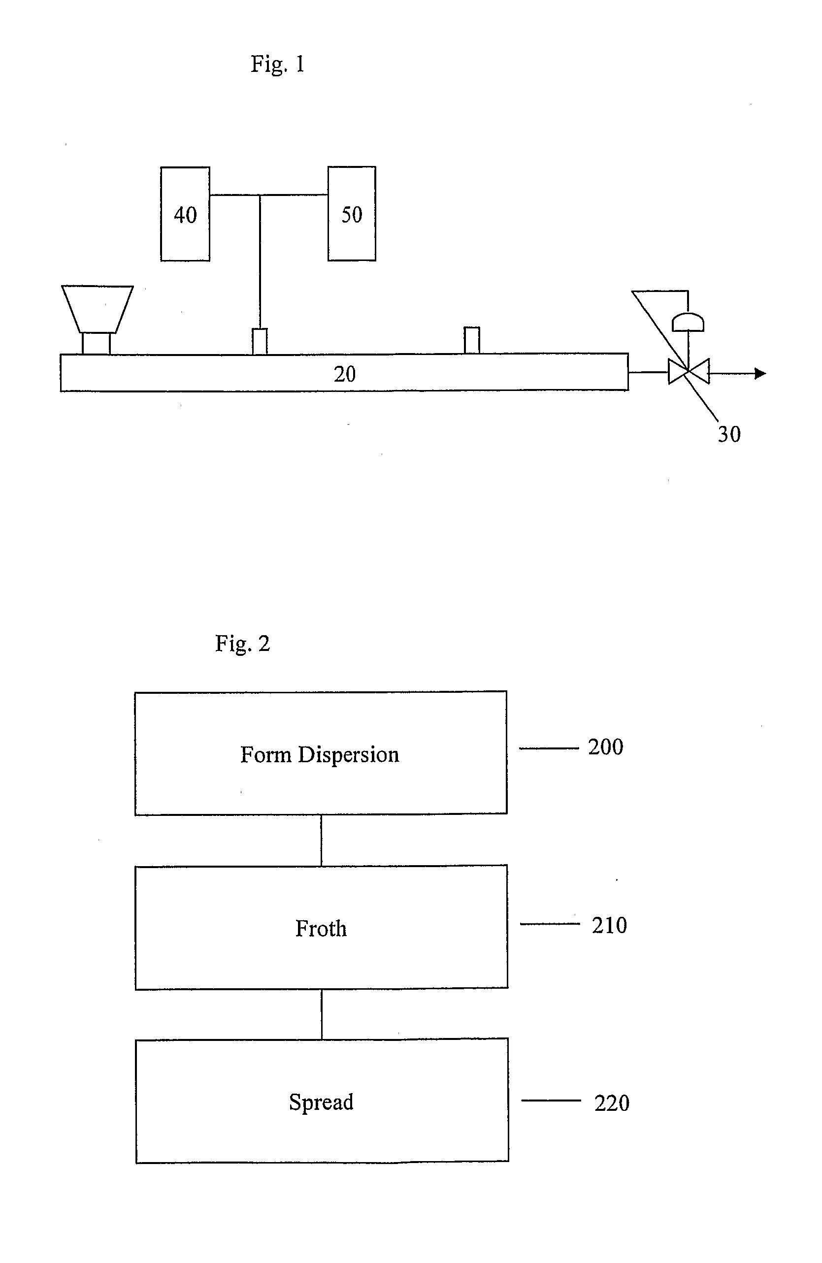 Compositions and Aqueous Dispersions