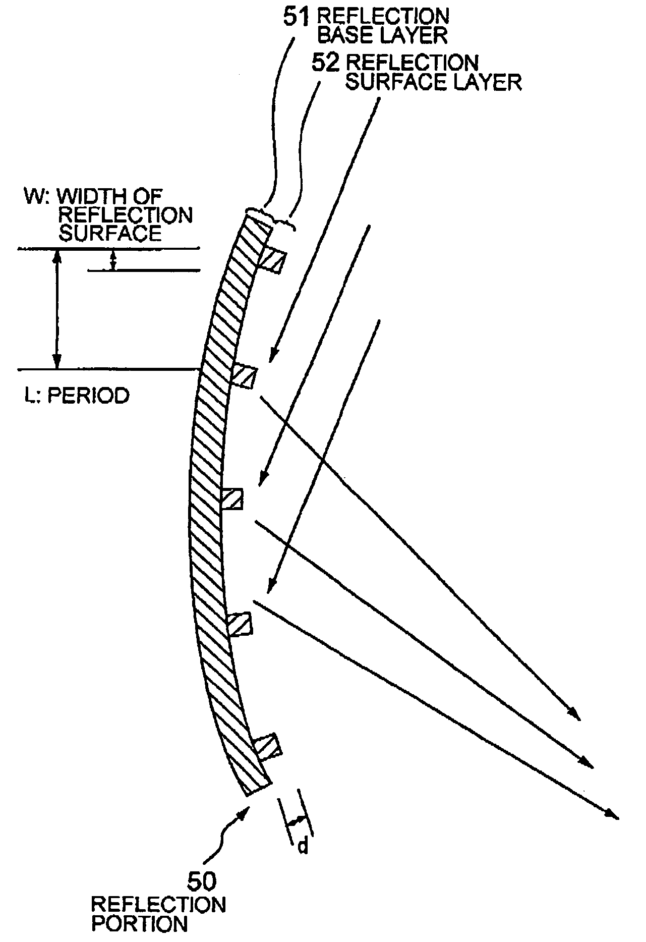 Atomic reflection optical element