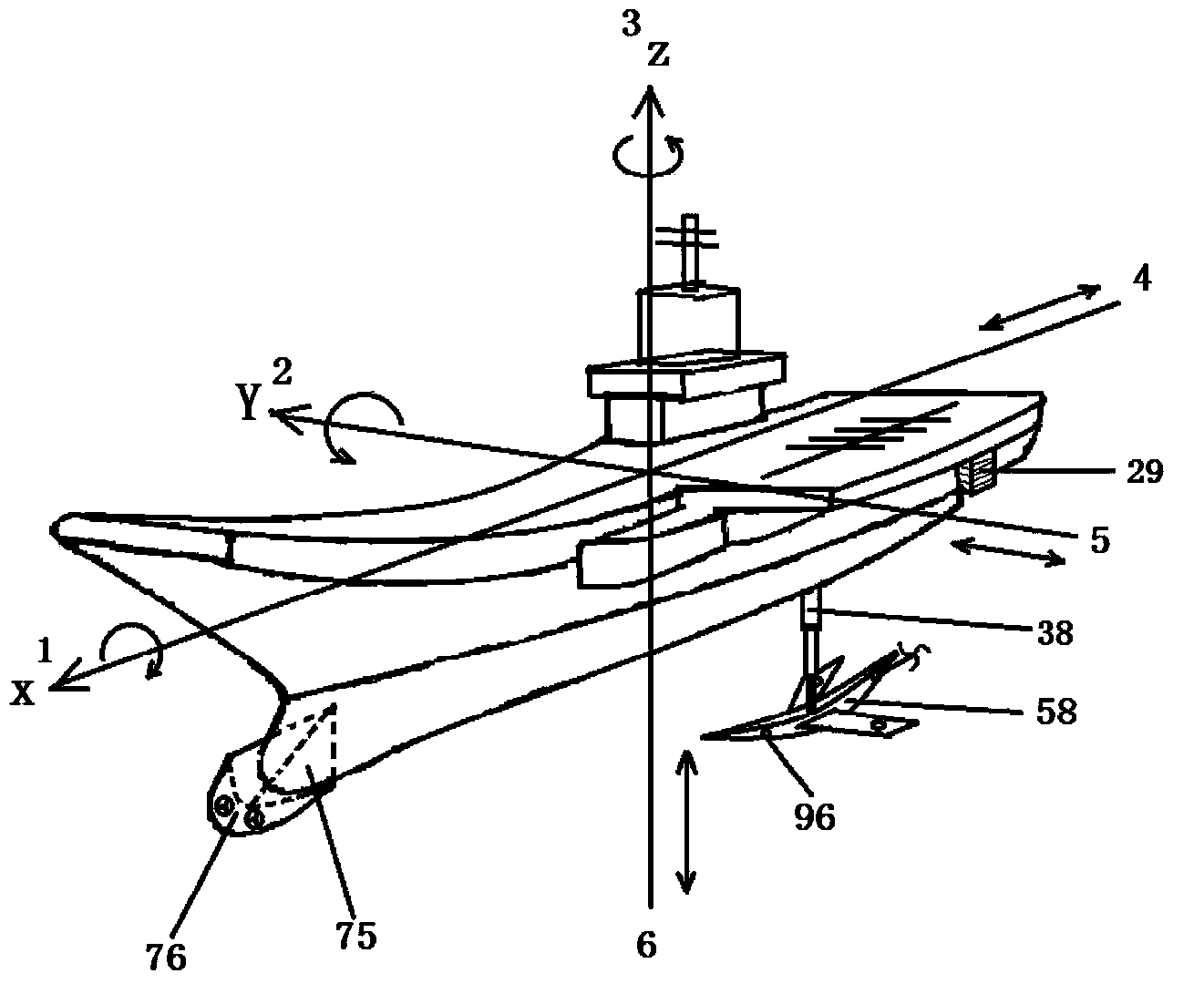 Aircraft carriers, warships, submarines and offshore platforms with efficient load-eliminating swing-stopping capsizing-resisting correction devices