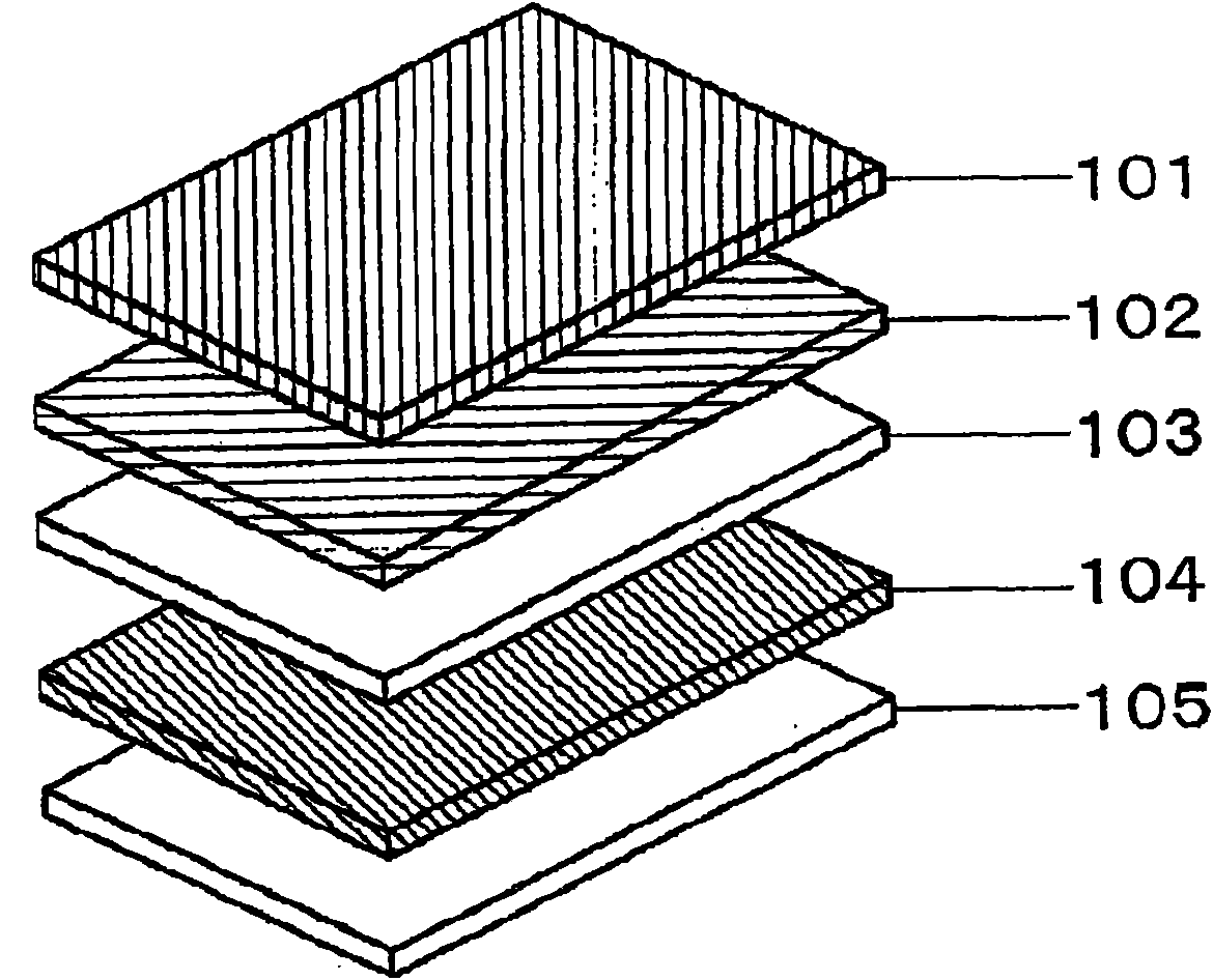 Shock absorbing material