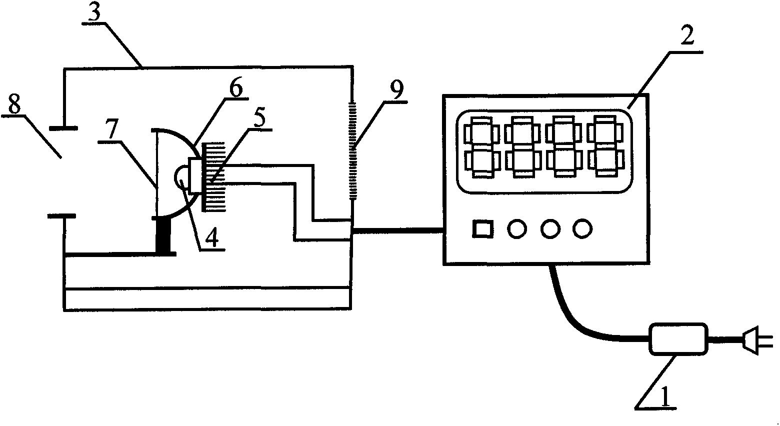 Colorimetric light source device based on tricolor LED