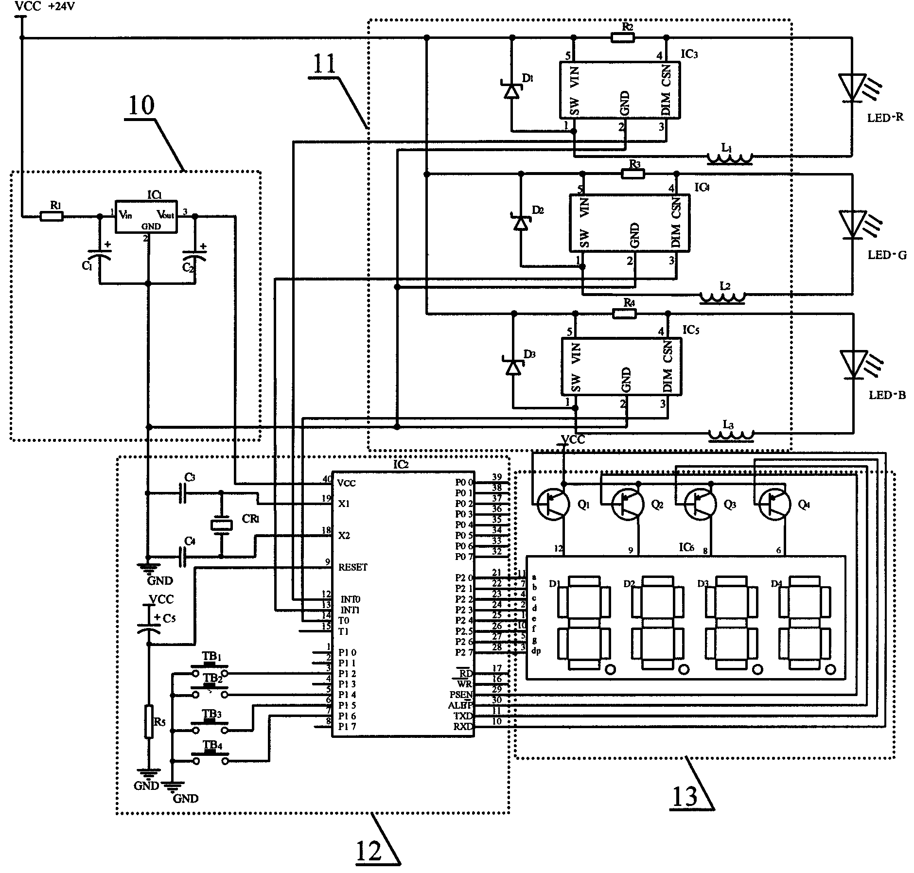 Colorimetric light source device based on tricolor LED