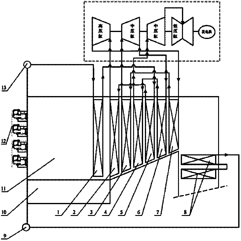 Ultra supercritical boiler with parameter of more than 700 DEG C having secondary re-heating function