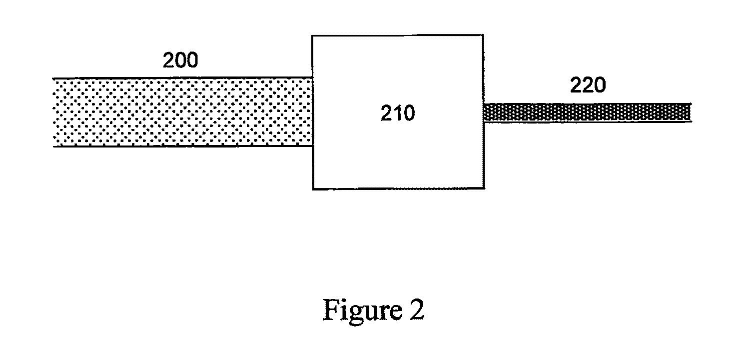 High efficiency optical mode transformer for matching a single mode fiber to a high index contrast planar waveguide